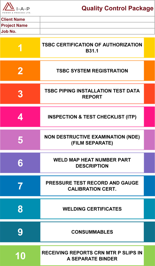 Project-QC Quality Control Package Index example